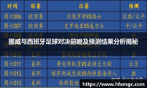 挪威与西班牙足球对决前瞻及预测结果分析揭秘