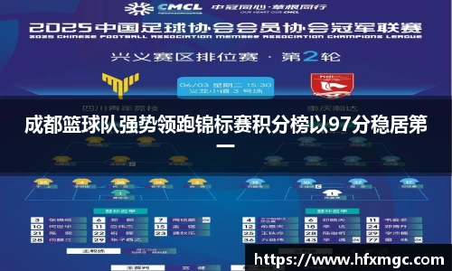 成都篮球队强势领跑锦标赛积分榜以97分稳居第一