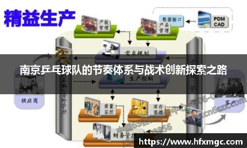 南京乒乓球队的节奏体系与战术创新探索之路