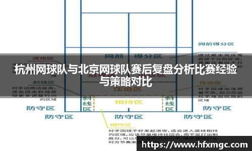 杭州网球队与北京网球队赛后复盘分析比赛经验与策略对比