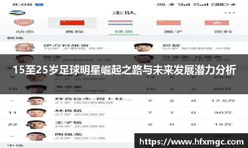 15至25岁足球明星崛起之路与未来发展潜力分析